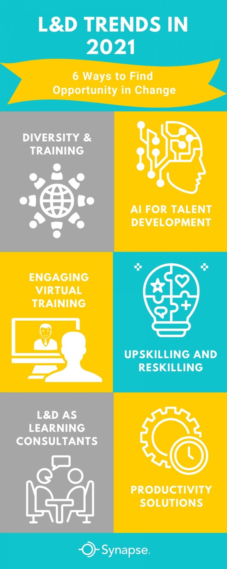 6 Learning and Development Trends in 2021: Finding Opportunity in ...
