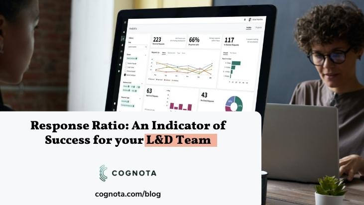 cognota customer success response ratio