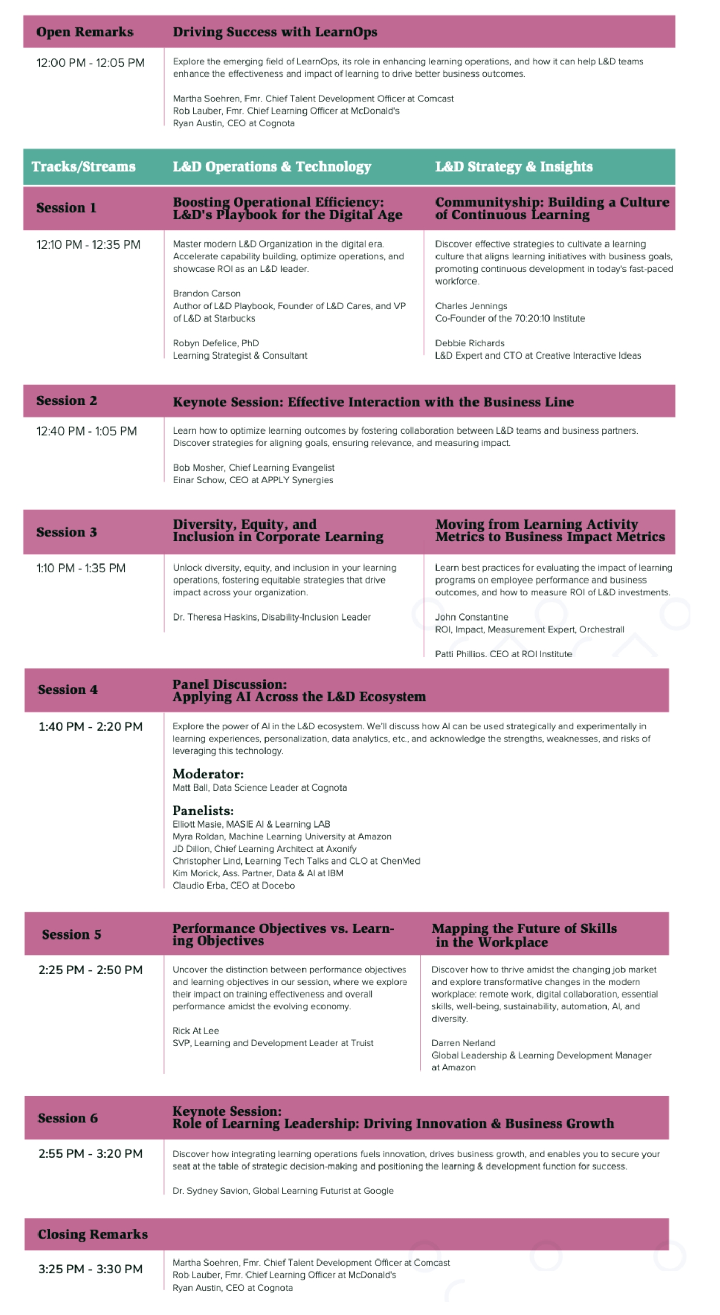 learning and development conference agenda