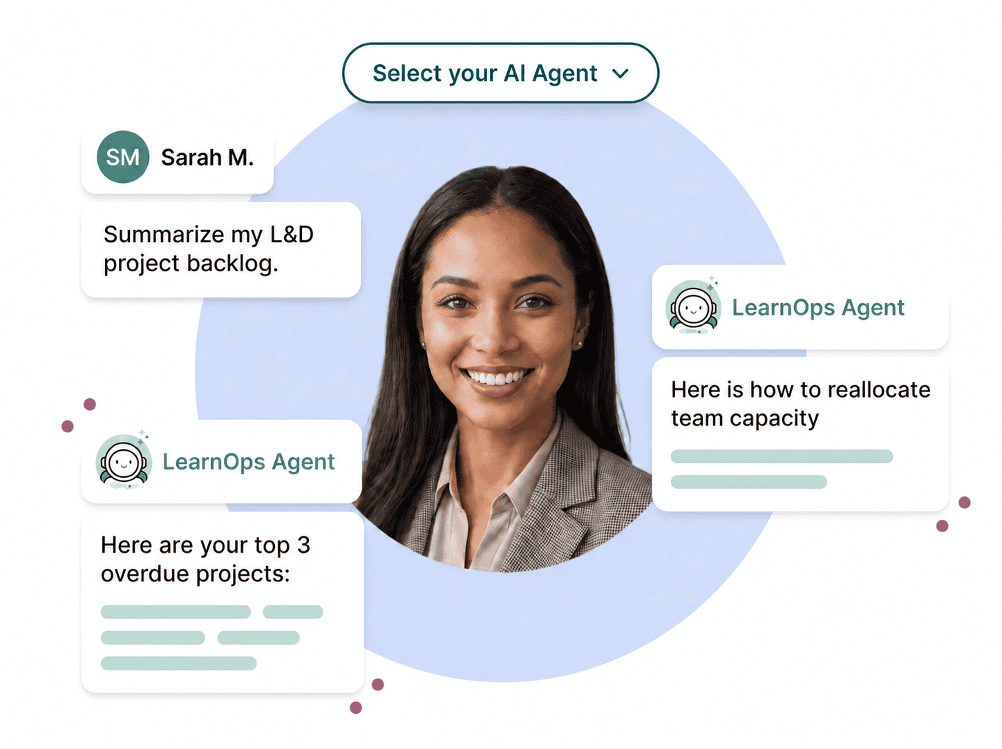 Illustration representing Cognota's AI agents and intelligence layer for learning operations