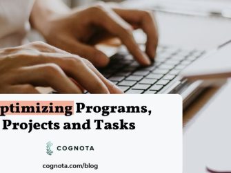 Optimizing Programs